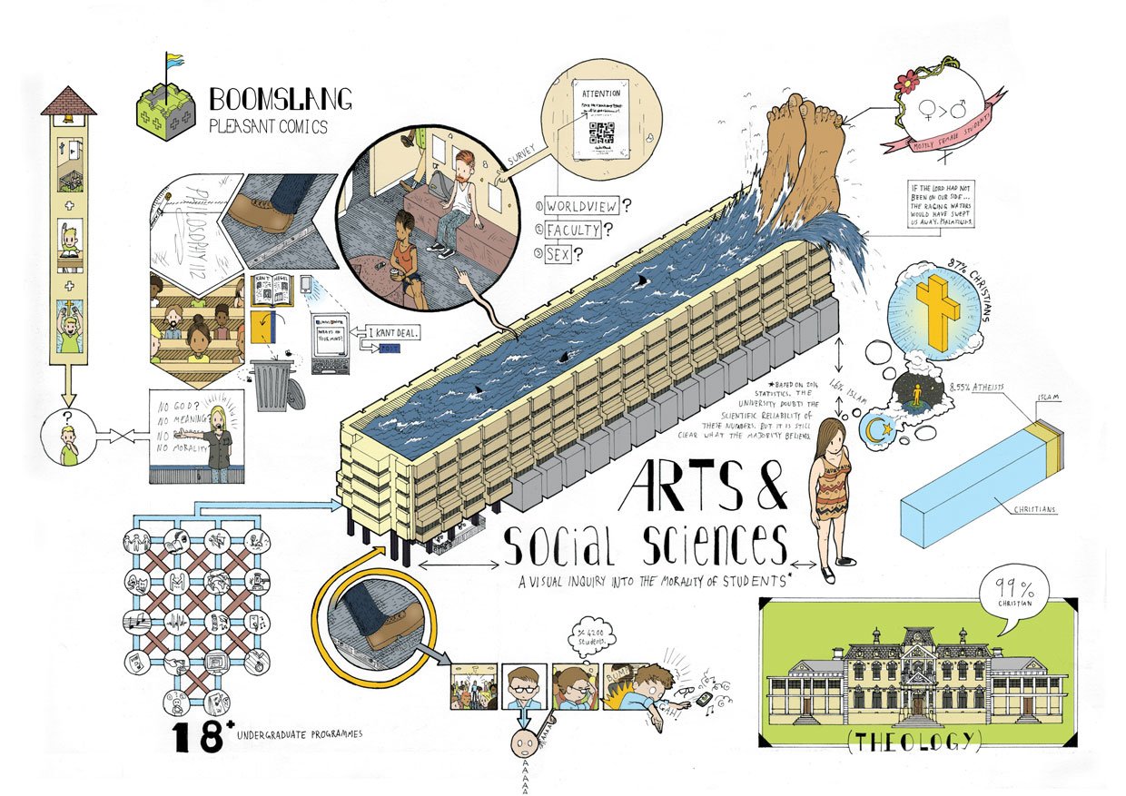 Boomslang: Arts & Social Sciences comic
