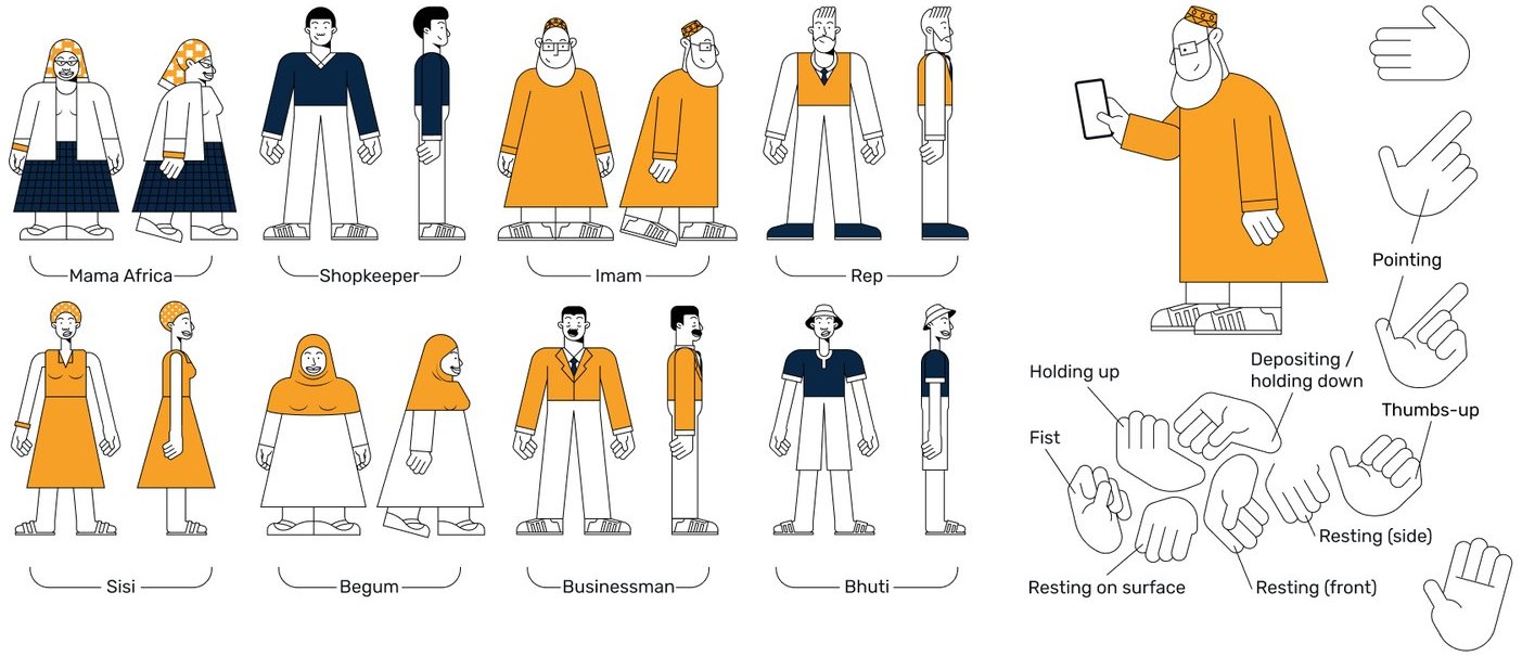 Character design sheet