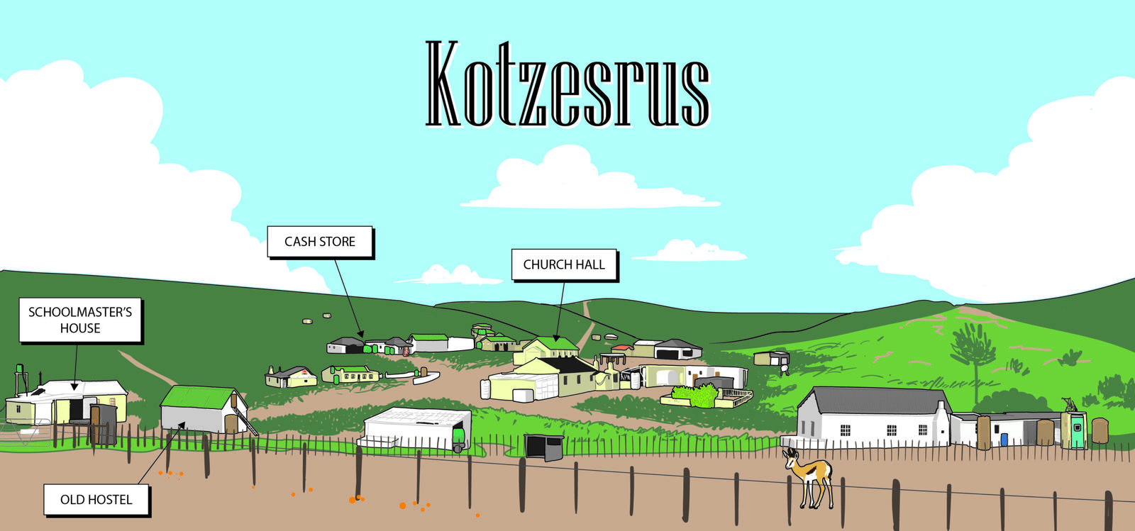 Kotzesrus village illustration