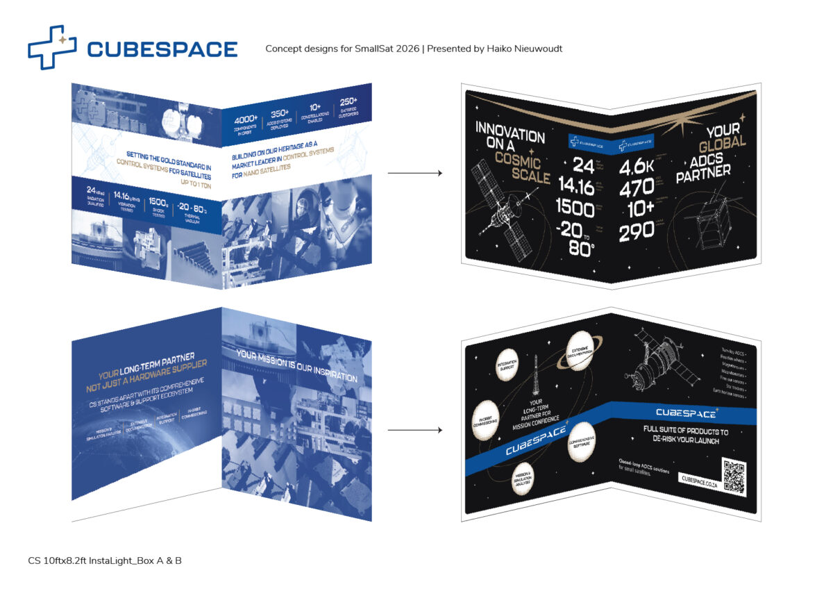 CubeSpace InstaLight display, concept A